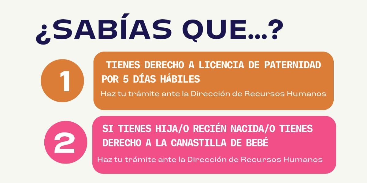 Cartel con 4 derechos y código QR para mayor información