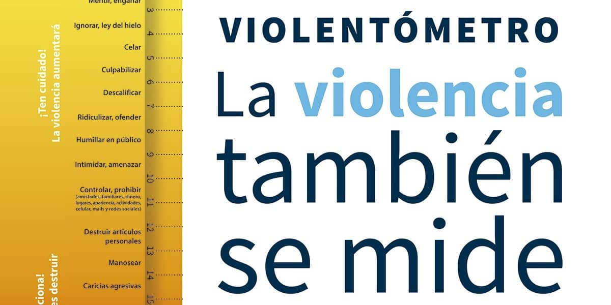 Violentómetro completo