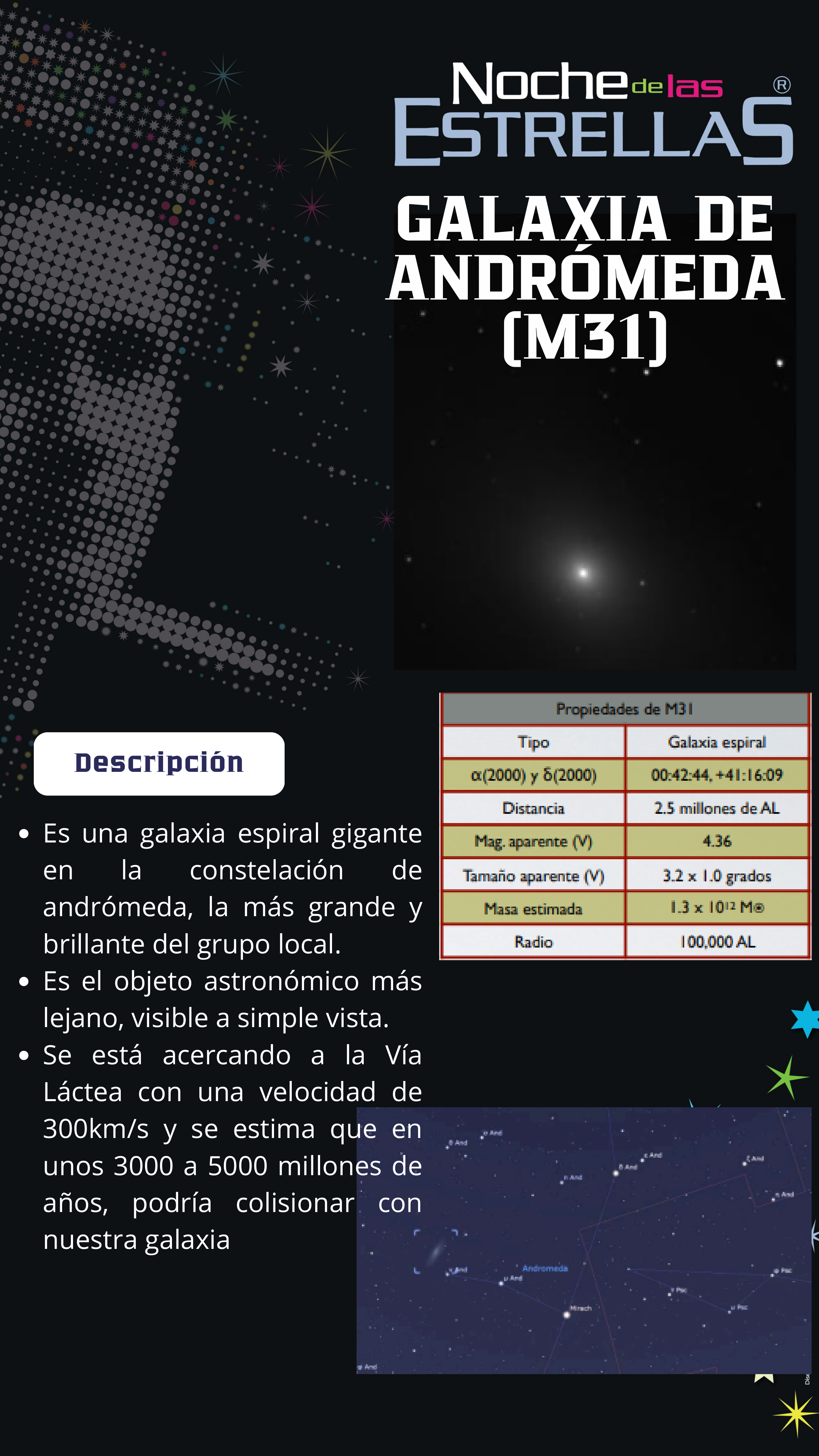 Cúmulo Doble de Perseo