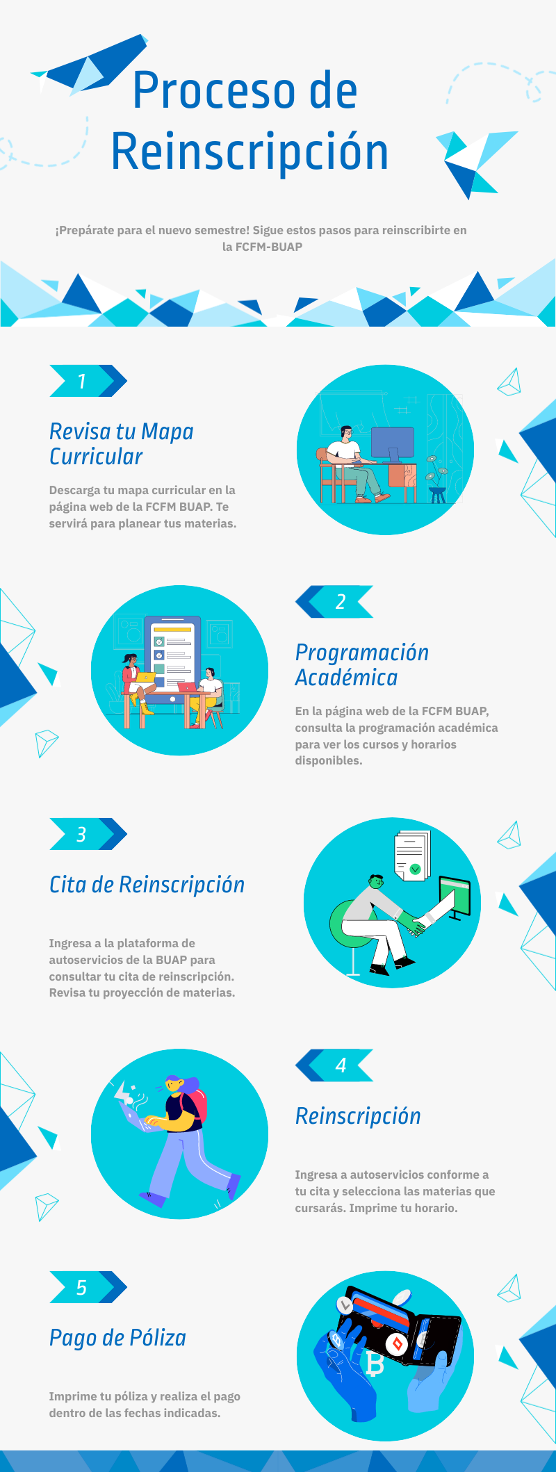 Infografía reinscripción
